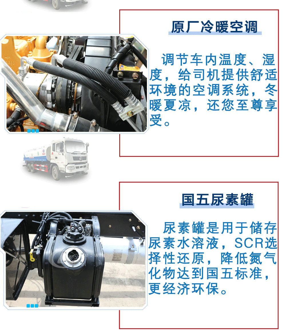 東風(fēng)后八輪灑水車（18-22方）_23