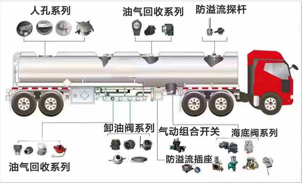 大多利卡10立方_13