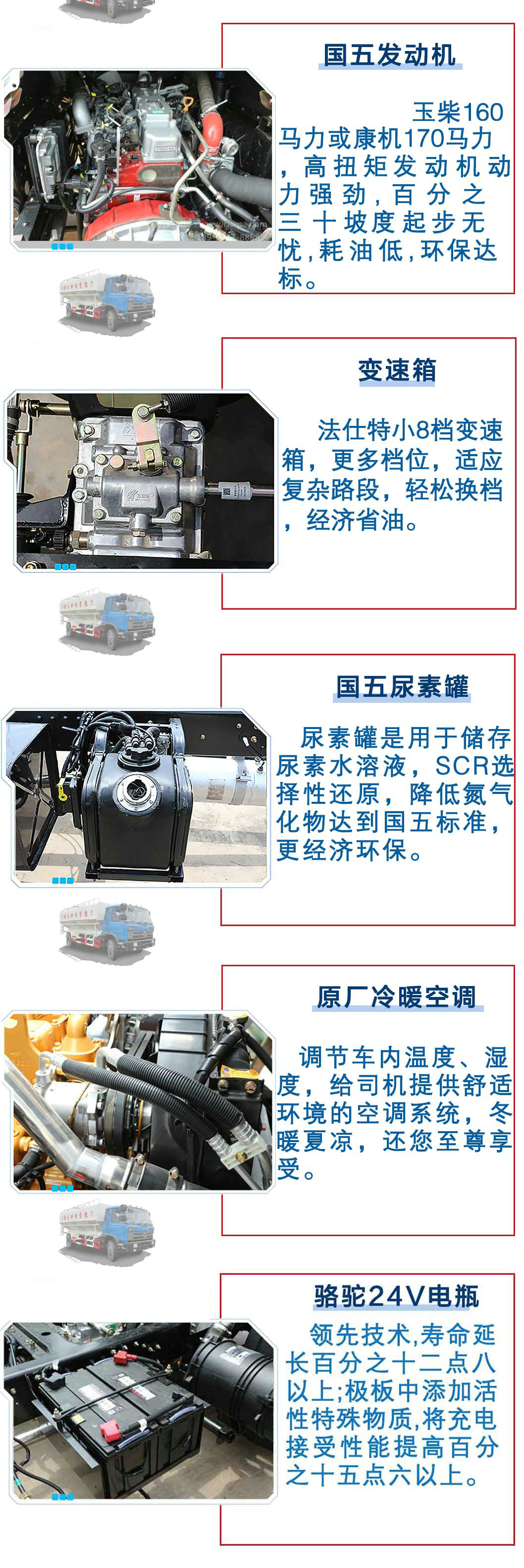 東風(fēng)153飼料運(yùn)輸車_13