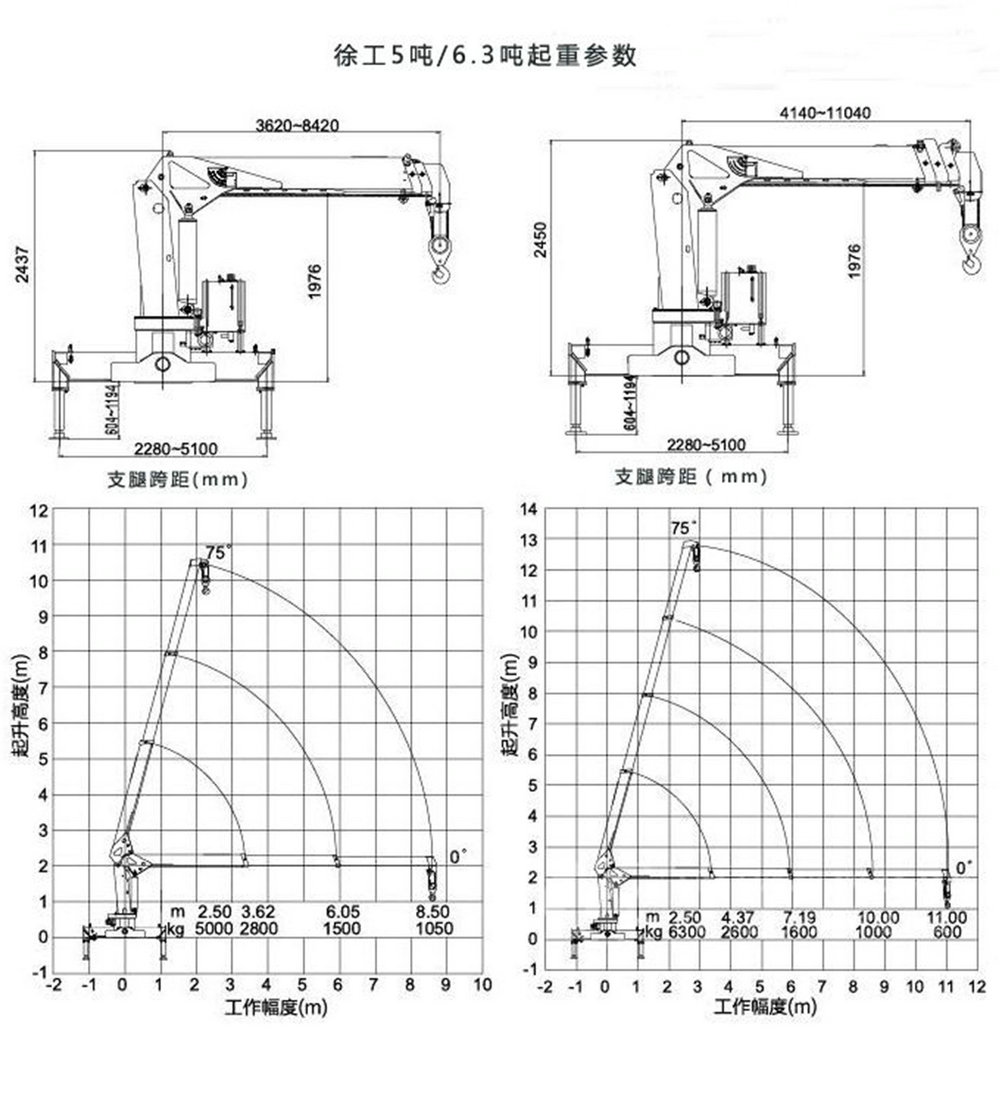 東風柳汽6_11