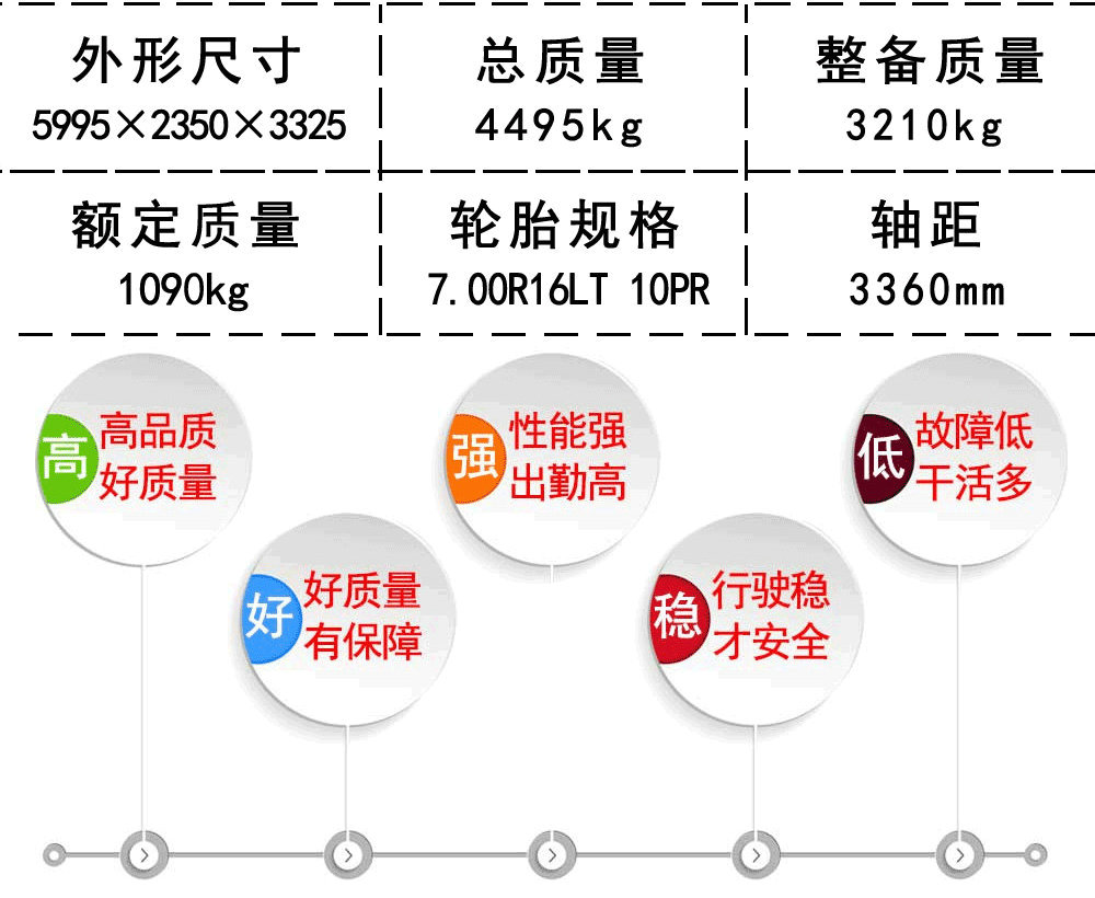 國六重汽豪沃D25冷藏車_20