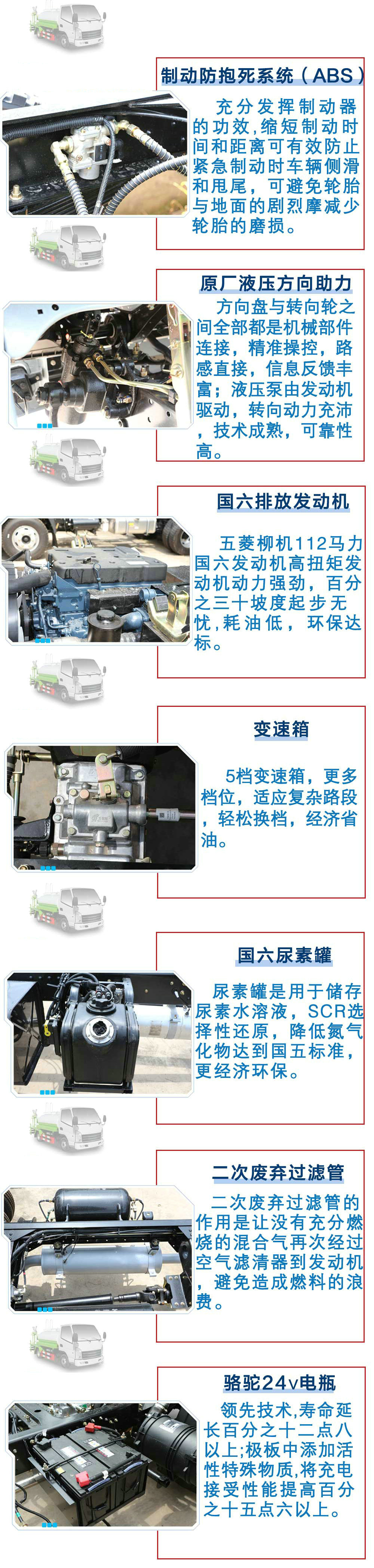 國(guó)六汽油發(fā)動(dòng)機(jī)3方灑水車(chē)_15