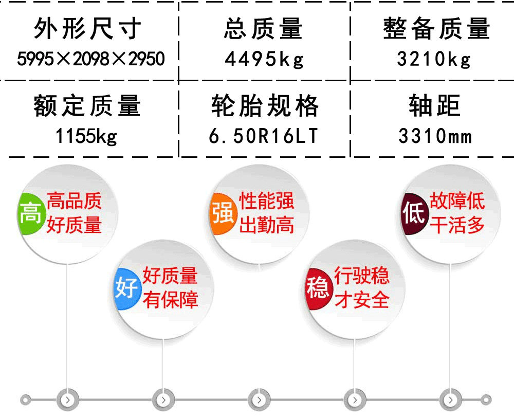 國六五菱玉柴140馬力面包冷藏車_19