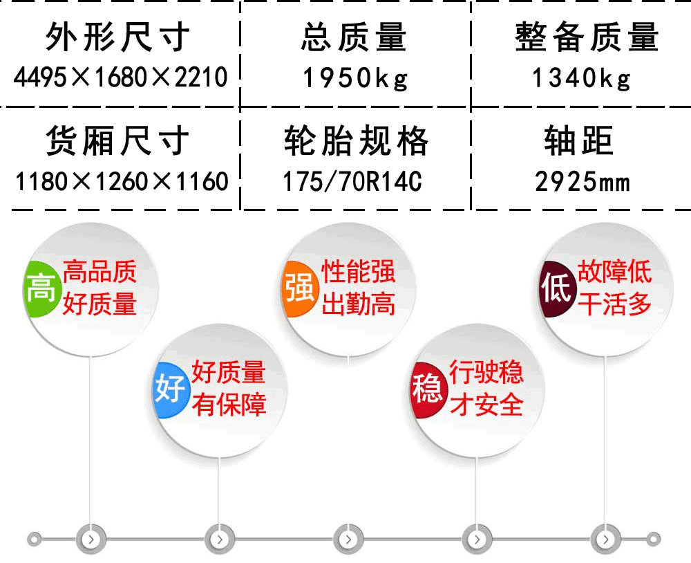 金杯x30面單排座冷藏車_19