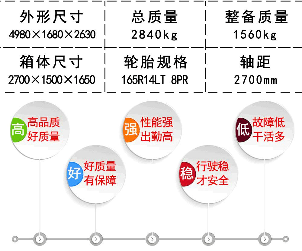 國六重慶長安2700廂長冷藏車_20