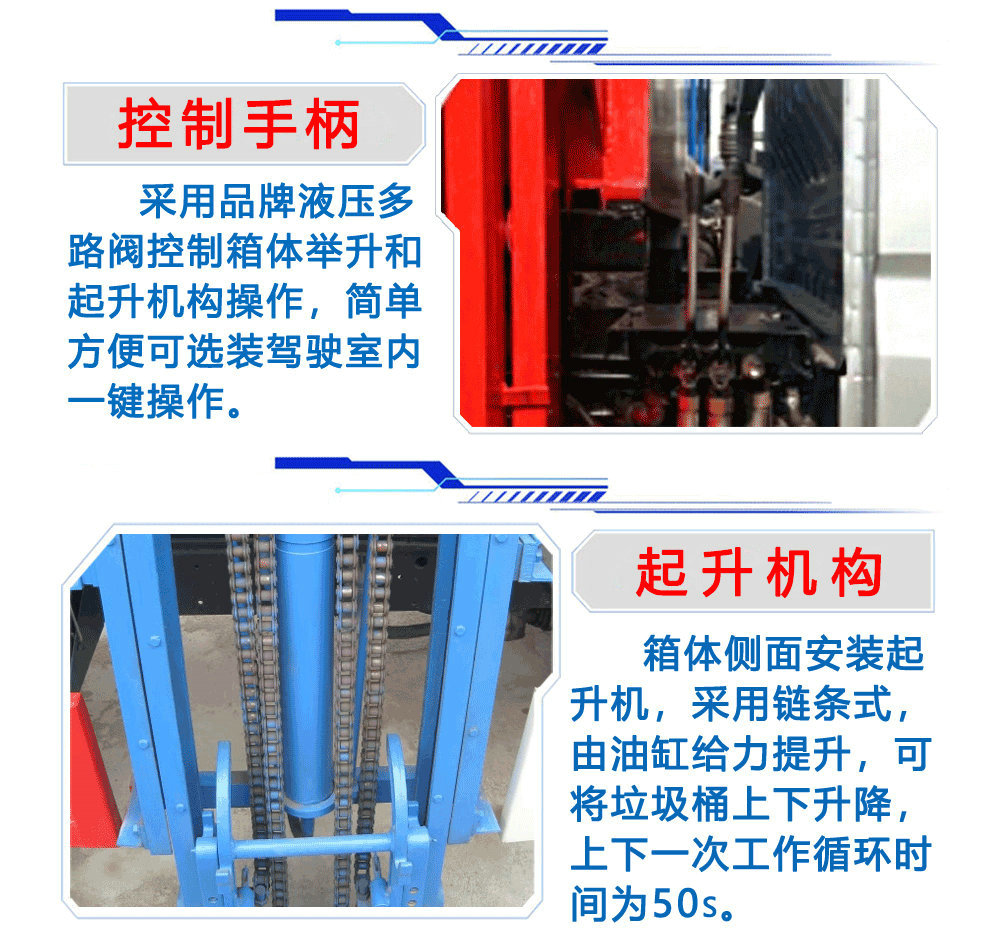 國六東風(fēng)途逸掛桶垃圾車_20