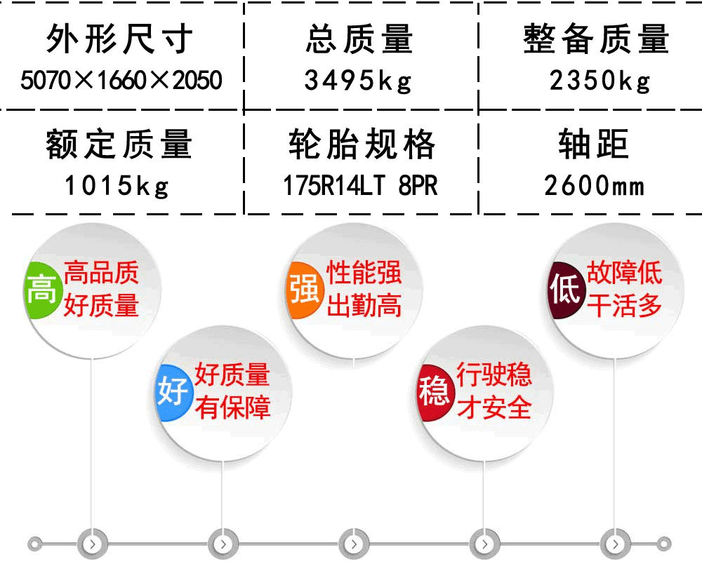 國六東風(fēng)途逸掛桶垃圾車_23