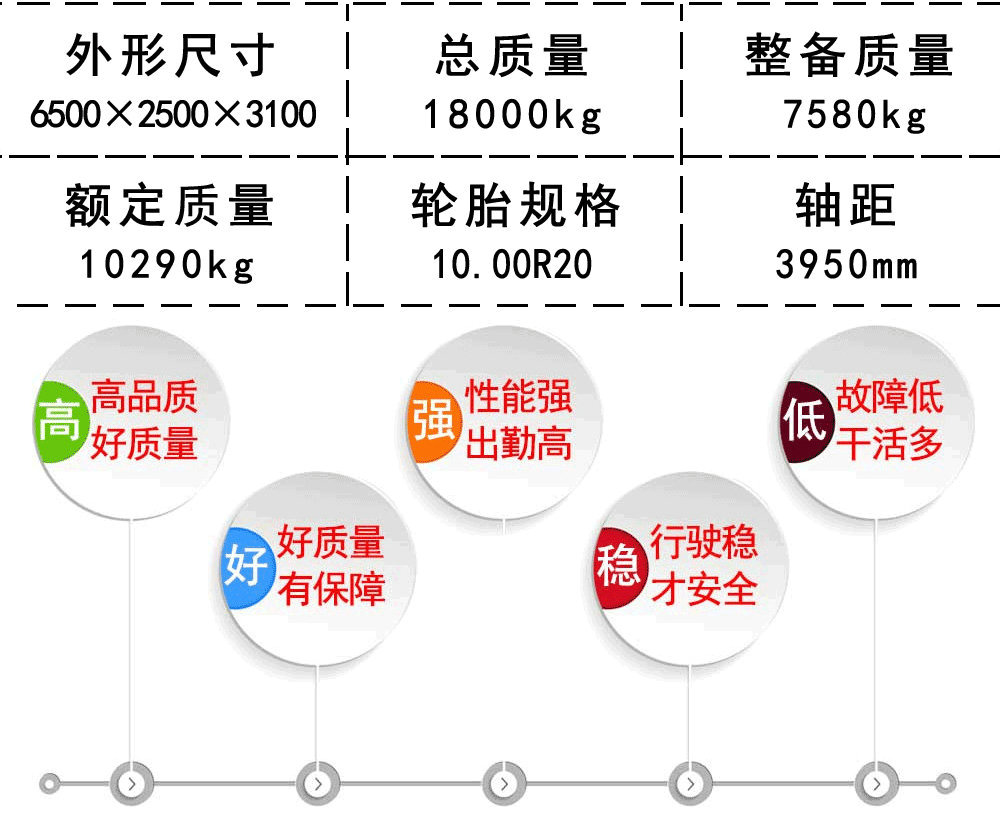 東風多利卡D9勾臂垃圾車_24