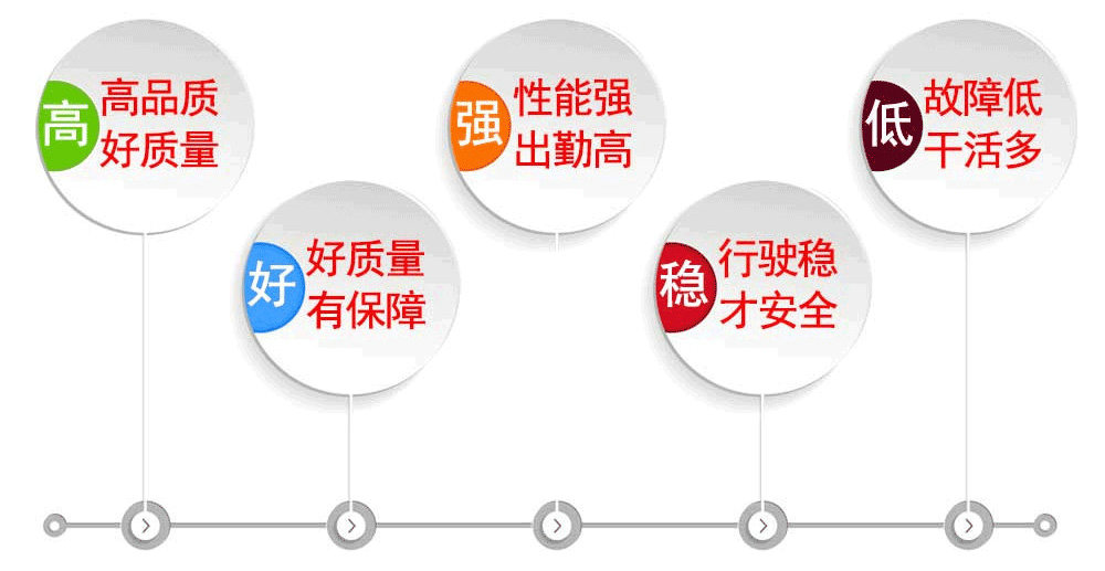 東風(fēng)后雙橋圓罐16噸霧炮抑塵車_20