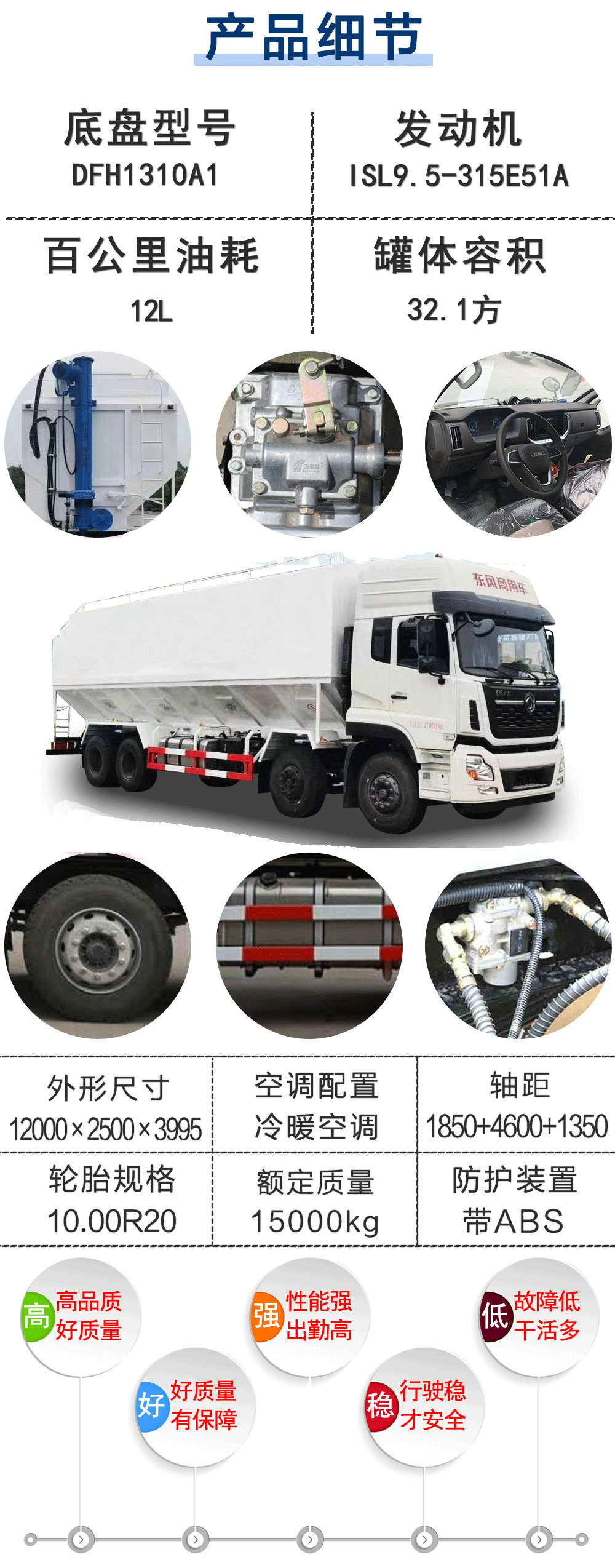 天龍前四后八20噸飼料運輸車1_20