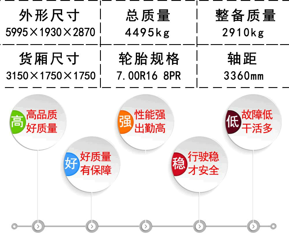 國六慶鈴五十鈴100P雙排冷藏車_20