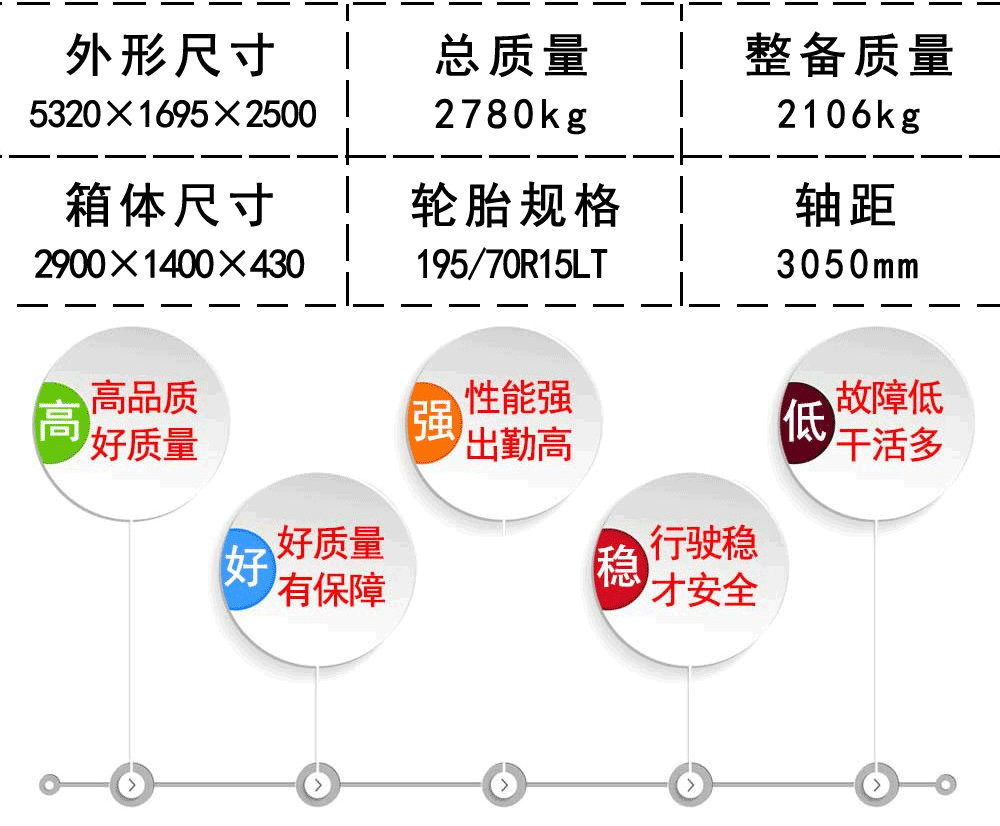 福田G7疫苗冷藏車_20